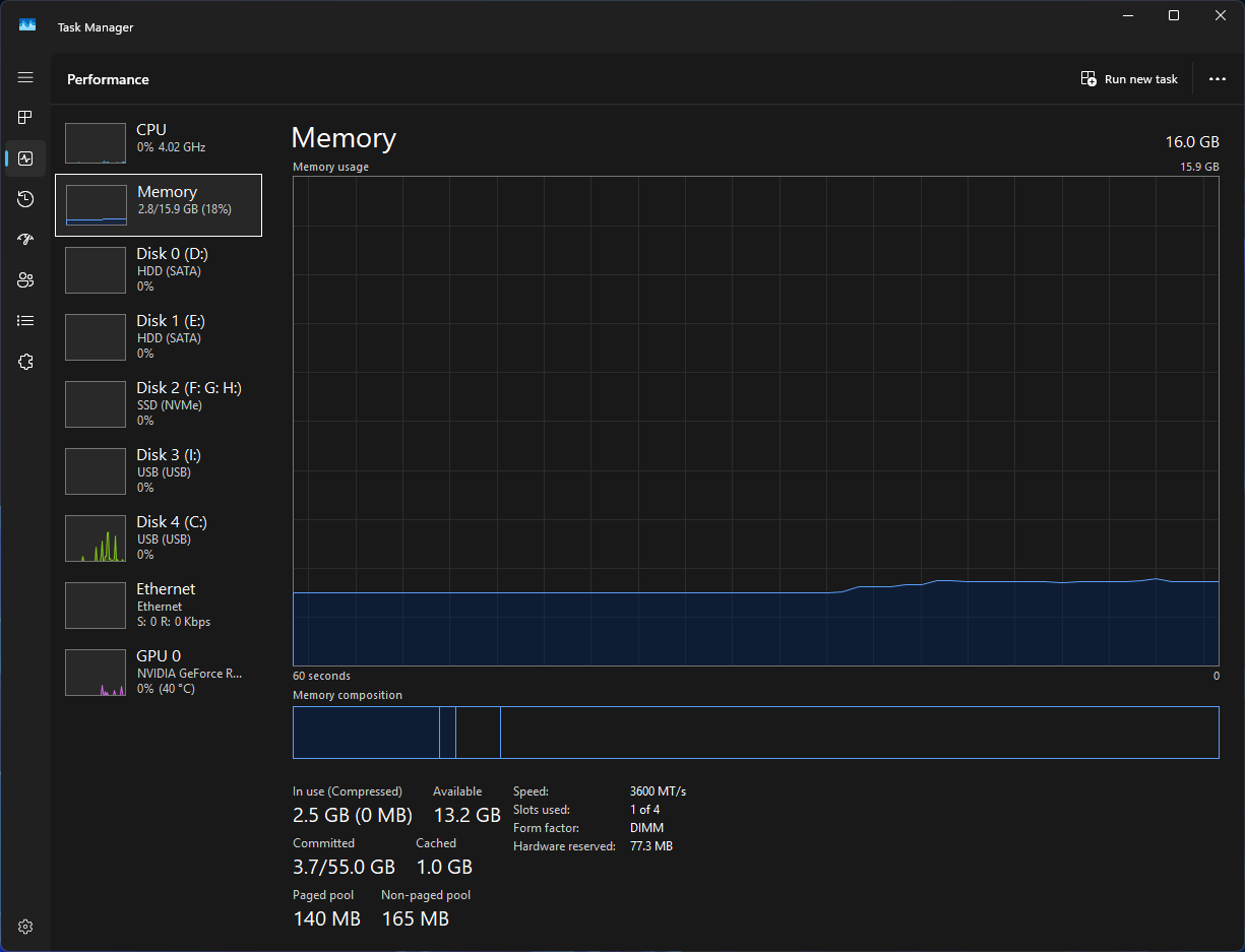 RAM Task Manager After